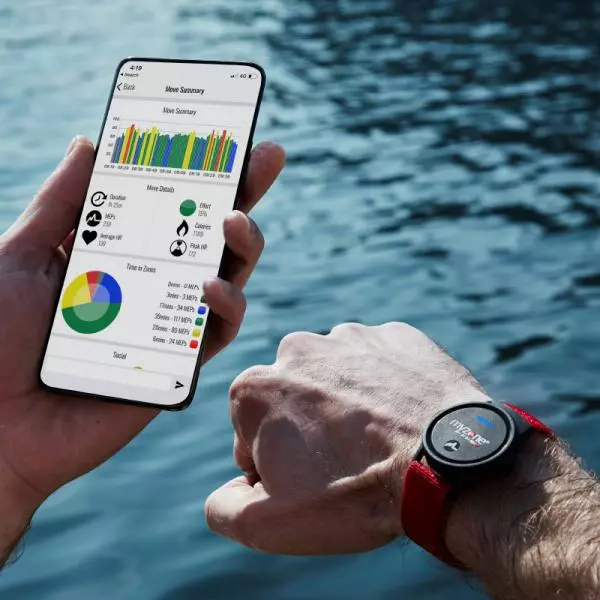 Stream to apps and equipment