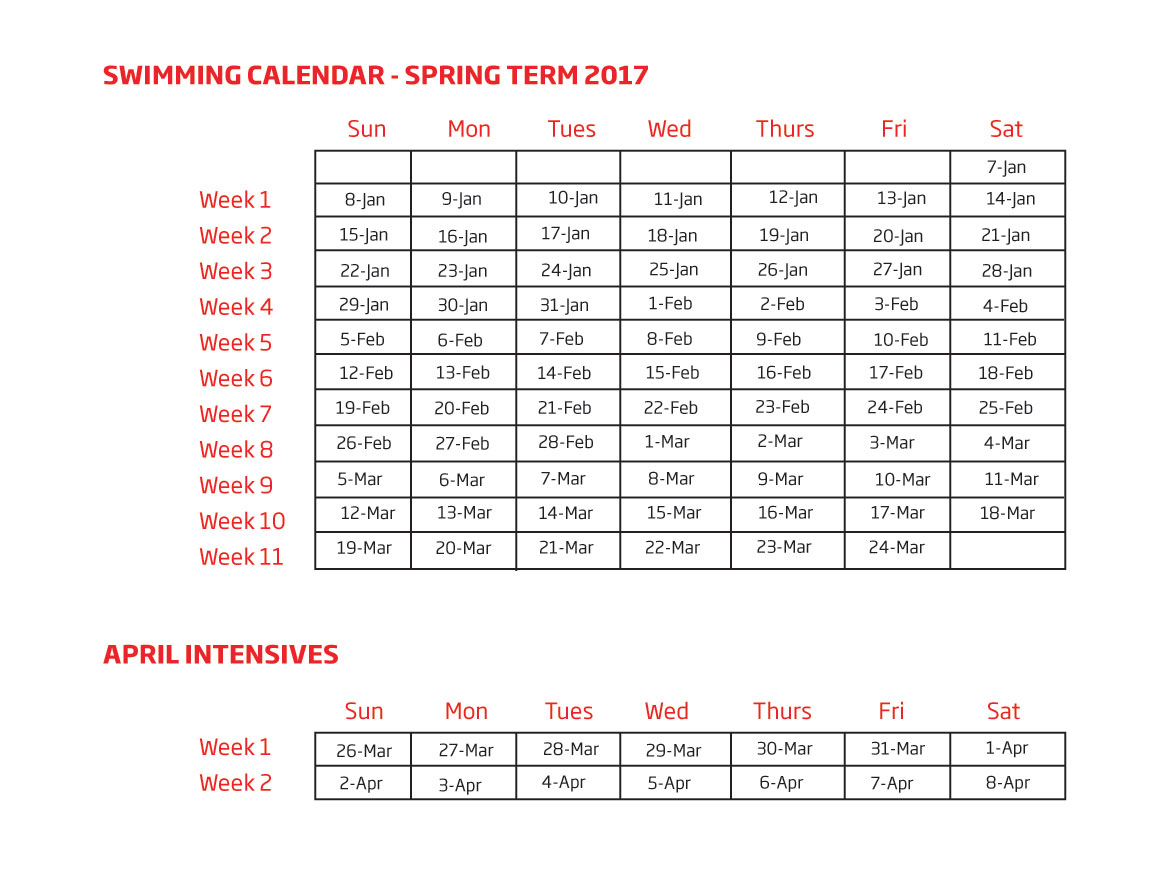 Best Swimming Classes in Fitness First Kuwait