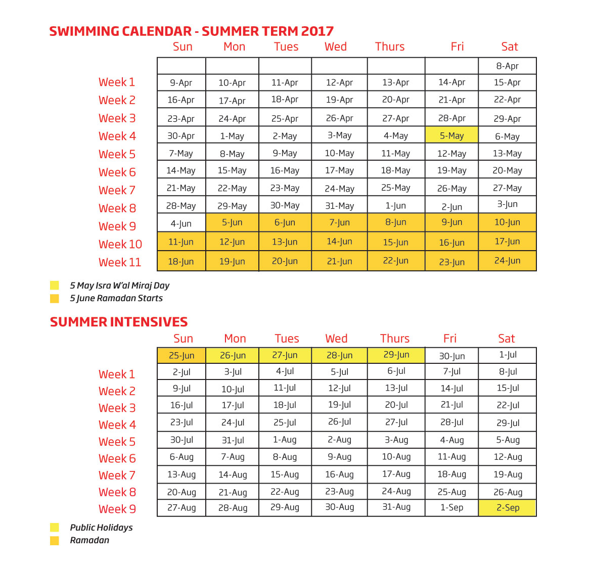 Best Swimming Classes in Fitness First Kuwait